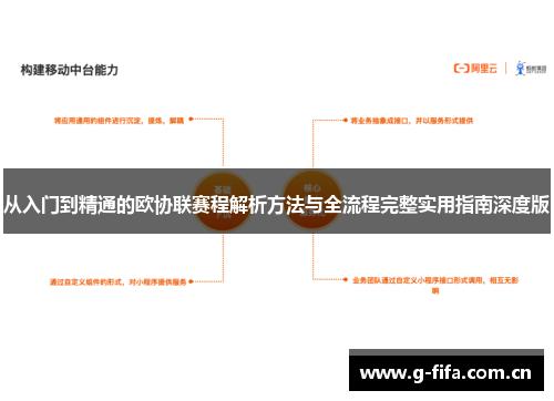 从入门到精通的欧协联赛程解析方法与全流程完整实用指南深度版 从入门到精通的欧协联赛程解析方法与全流程完整实用指南深度版