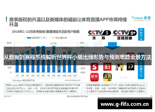 从数据到赛程系统解析世界杯小组出线形势与预测思路全景方法 从数据到赛程系统解析世界杯小组出线形势与预测思路全景方法