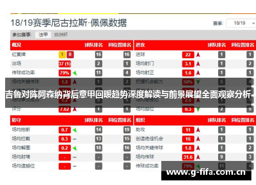 吉鲁对阵阿森纳背后意甲回暖趋势深度解读与前景展望全面观察分析